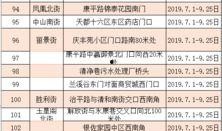 银川吃瓜群众,吃瓜群众的热议焦点