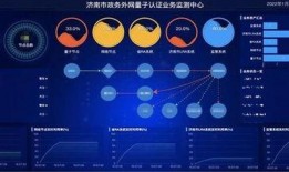 量子外网吃瓜,揭秘神秘“吃瓜”现象背后的量子科技秘密