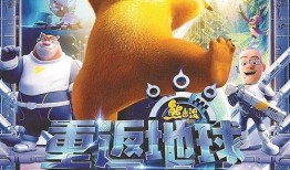 吃瓜卫视熊出没重返地球,重返地球，奇幻冒险再启程