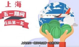 五一官方吃瓜网,揭秘五一假期热门事件幕后真相