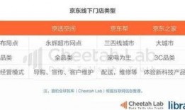 吃瓜电商服务,轻松购物，畅享生活新体验