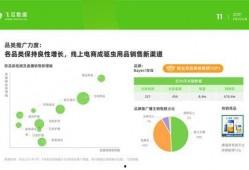 免费吃瓜营销视频