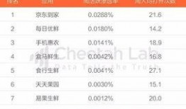 吃瓜电商服务,轻松购物，畅享生活新体验