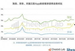 吃瓜电商服务,轻松购物，畅享生活新体验