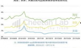 吃瓜电商服务,轻松购物，畅享生活新体验